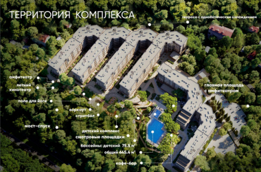 ГК «Нескучный Сад» территория