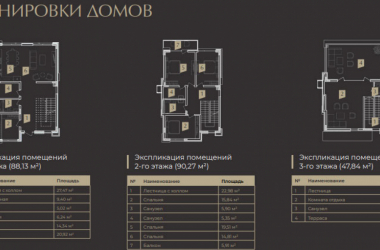 Планировка домов КП «Серенада»