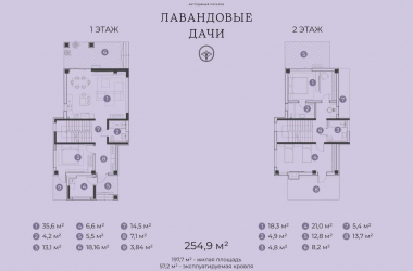 Купить дом в КП «Лавандовые Дачи» - Планировка 254
